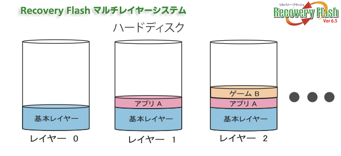 recovery1